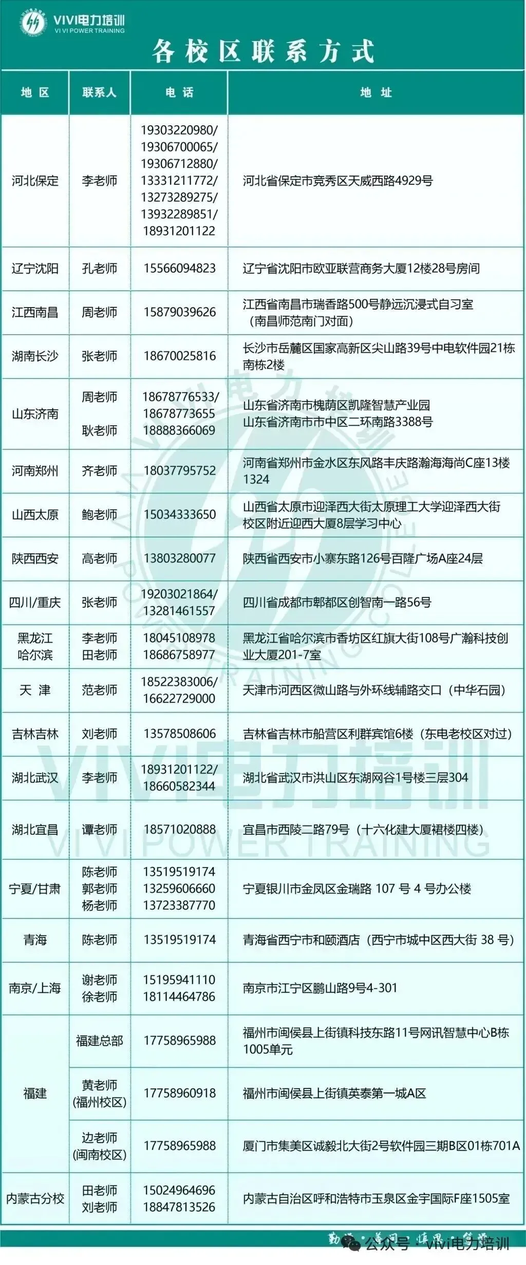 国网政策——试卷结构、录取分数线! 第7张