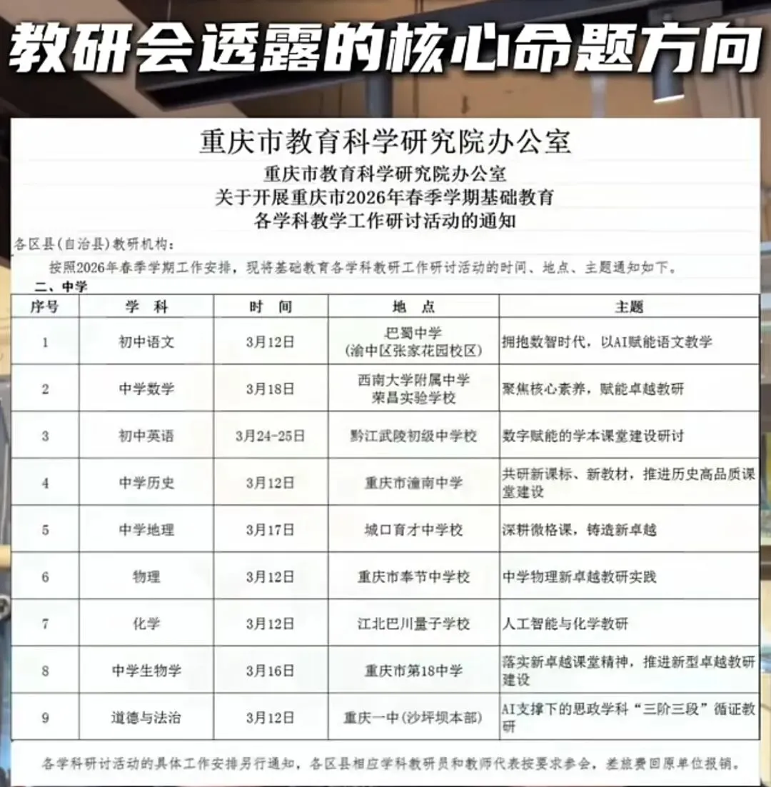 2026重庆中考新题型变化,看完再重新规划一下吧(语文,数学,英语) 第1张
