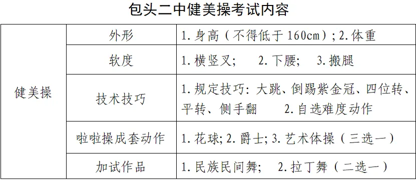 包头中考2026年特长生招生简章汇总 第3张