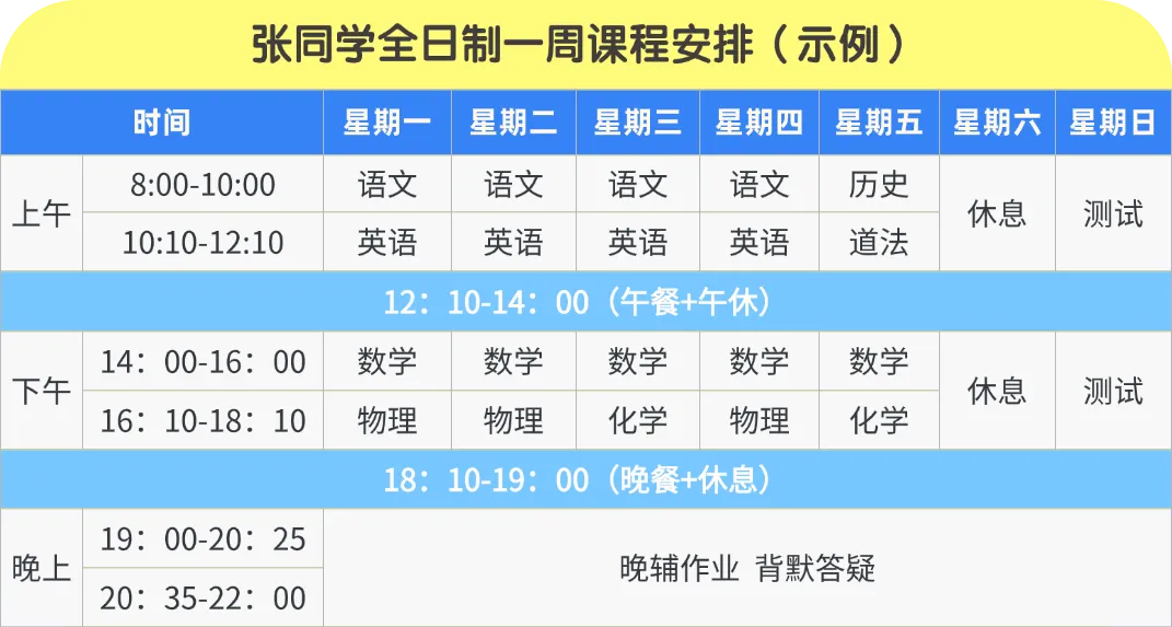 鹏道中考全日制冲刺 | 决胜关键期! 第13张