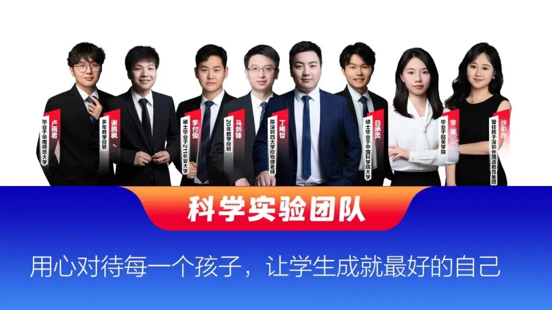 鹏道中考全日制冲刺 | 决胜关键期! 第20张
