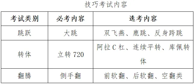 包头中考2026年特长生招生简章汇总 第10张
