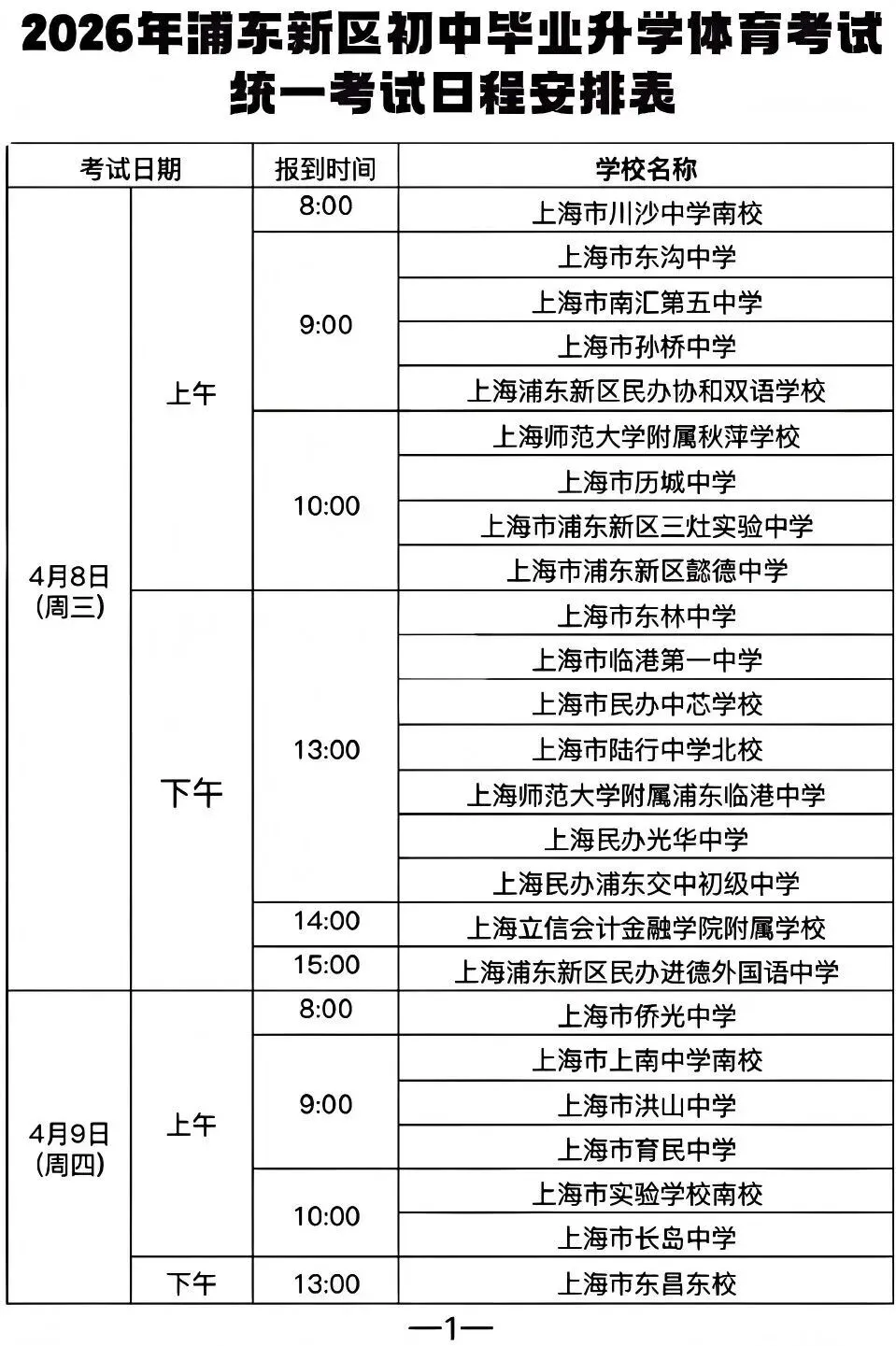 速查!浦东各校体育中考日期已出,提前准备不慌! 第1张