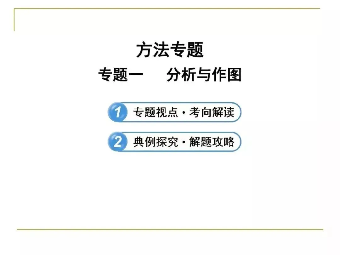 中考物理所有类型“作图题”方法总结,看完中考15分到手了! 第2张
