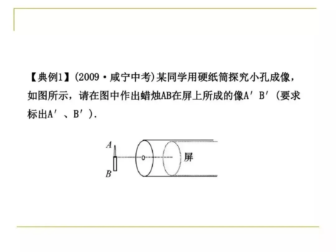 中考物理所有类型“作图题”方法总结,看完中考15分到手了! 第6张