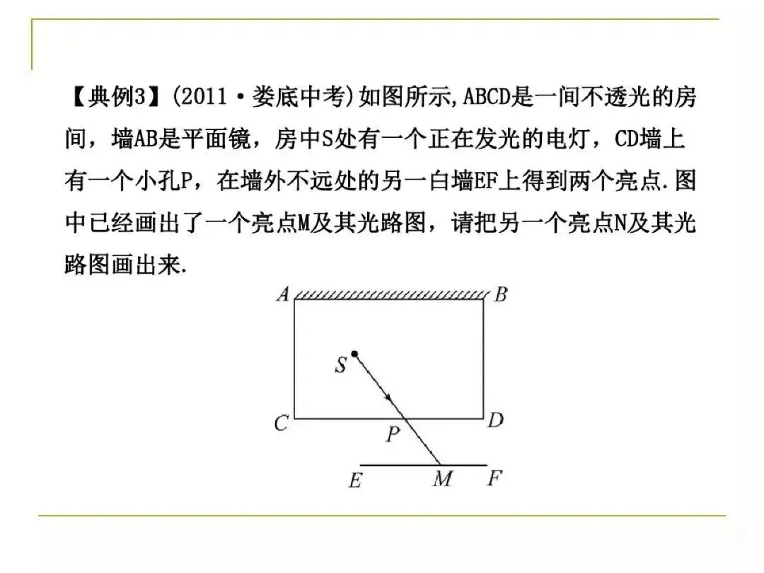 中考物理所有类型“作图题”方法总结,看完中考15分到手了! 第13张