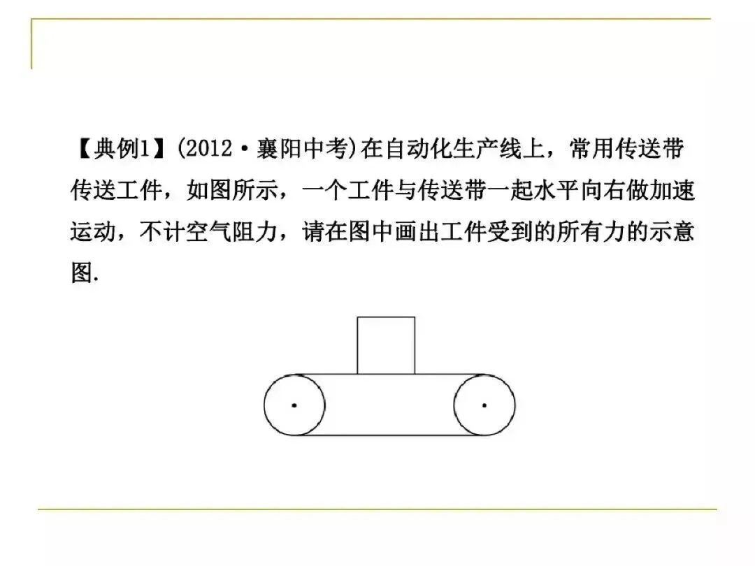 中考物理所有类型“作图题”方法总结,看完中考15分到手了! 第22张
