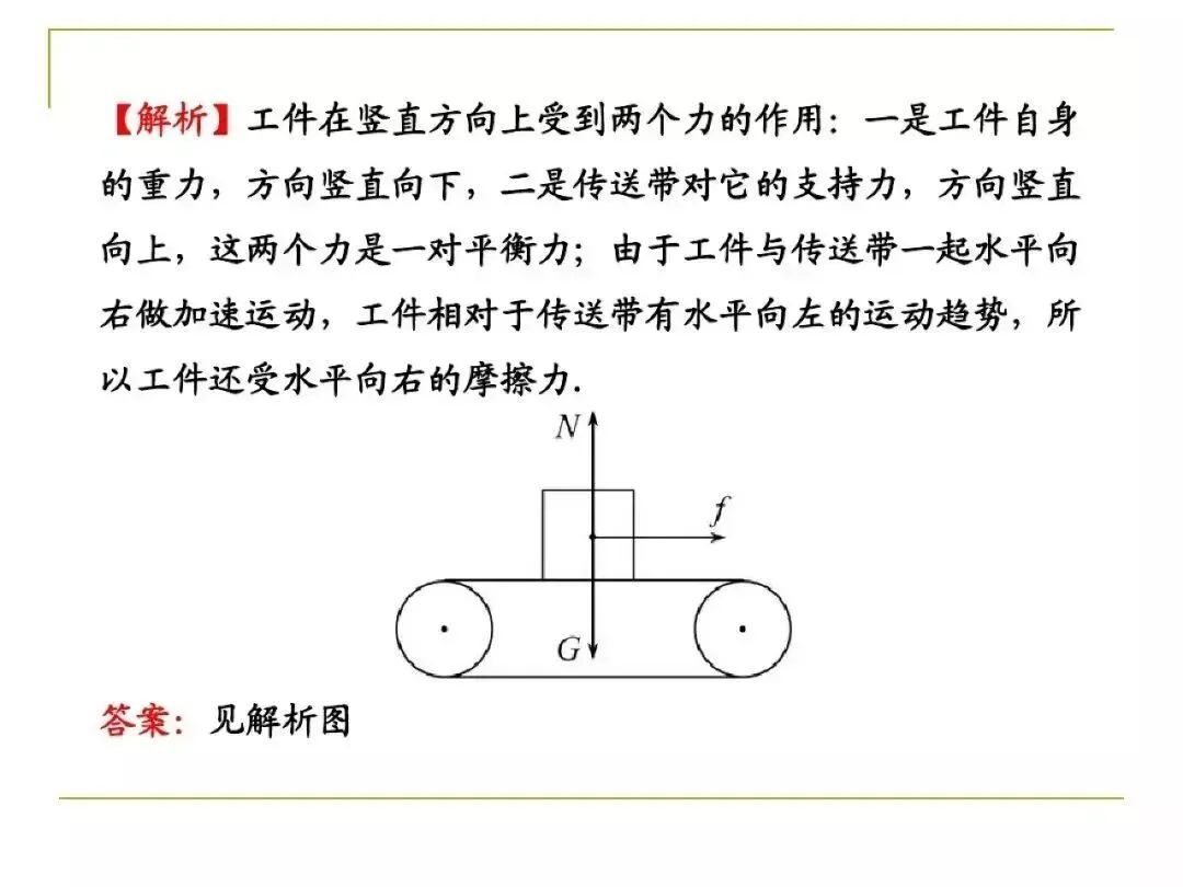 中考物理所有类型“作图题”方法总结,看完中考15分到手了! 第23张
