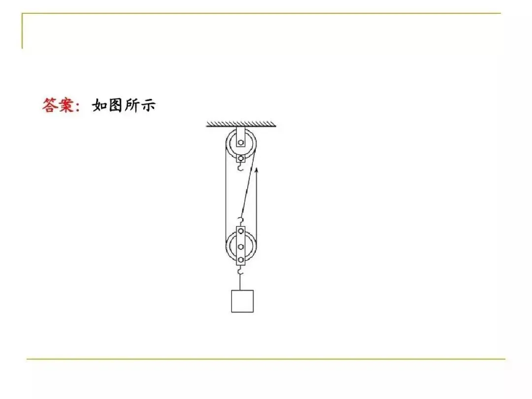 中考物理所有类型“作图题”方法总结,看完中考15分到手了! 第31张