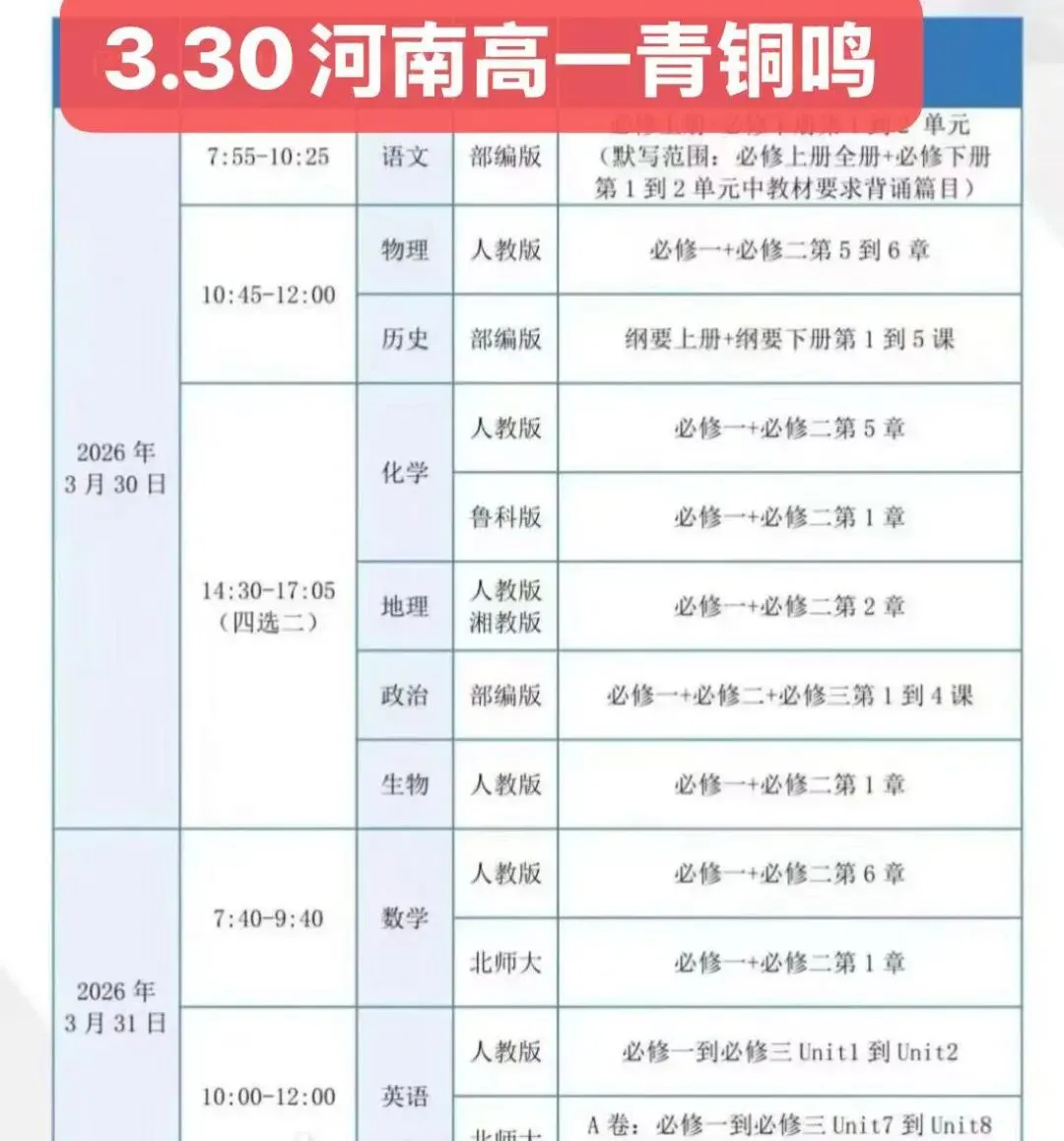 【全网首发】最新试卷解析+答案!3.30河南高一青铜鸣联考 第5张
