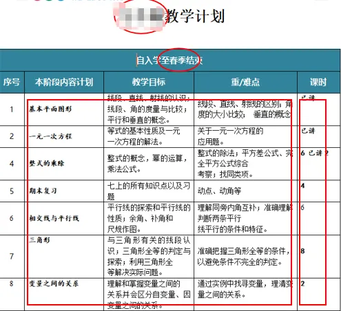 中考冲刺不足百日!4大关键要素破解复习困局,让中考生效率翻倍 第2张 中考冲刺不足百日!4大关键要素破解复习困局,让中考生效率翻倍 第2张