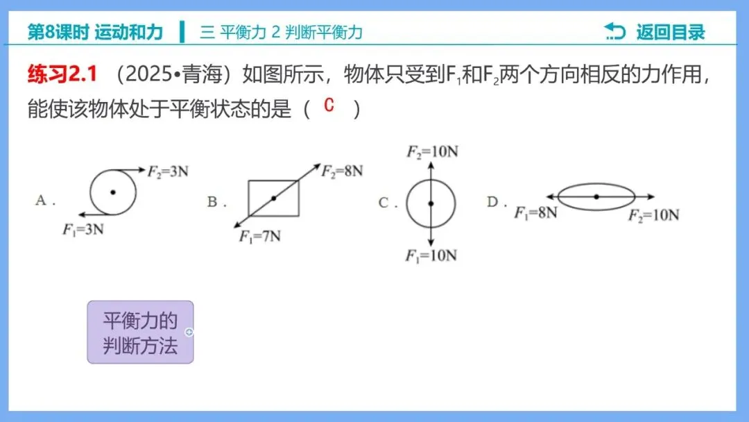 【希沃课件】刚更新的2026中考一轮复习 《力的示意图》原创希沃白板课件 第35张