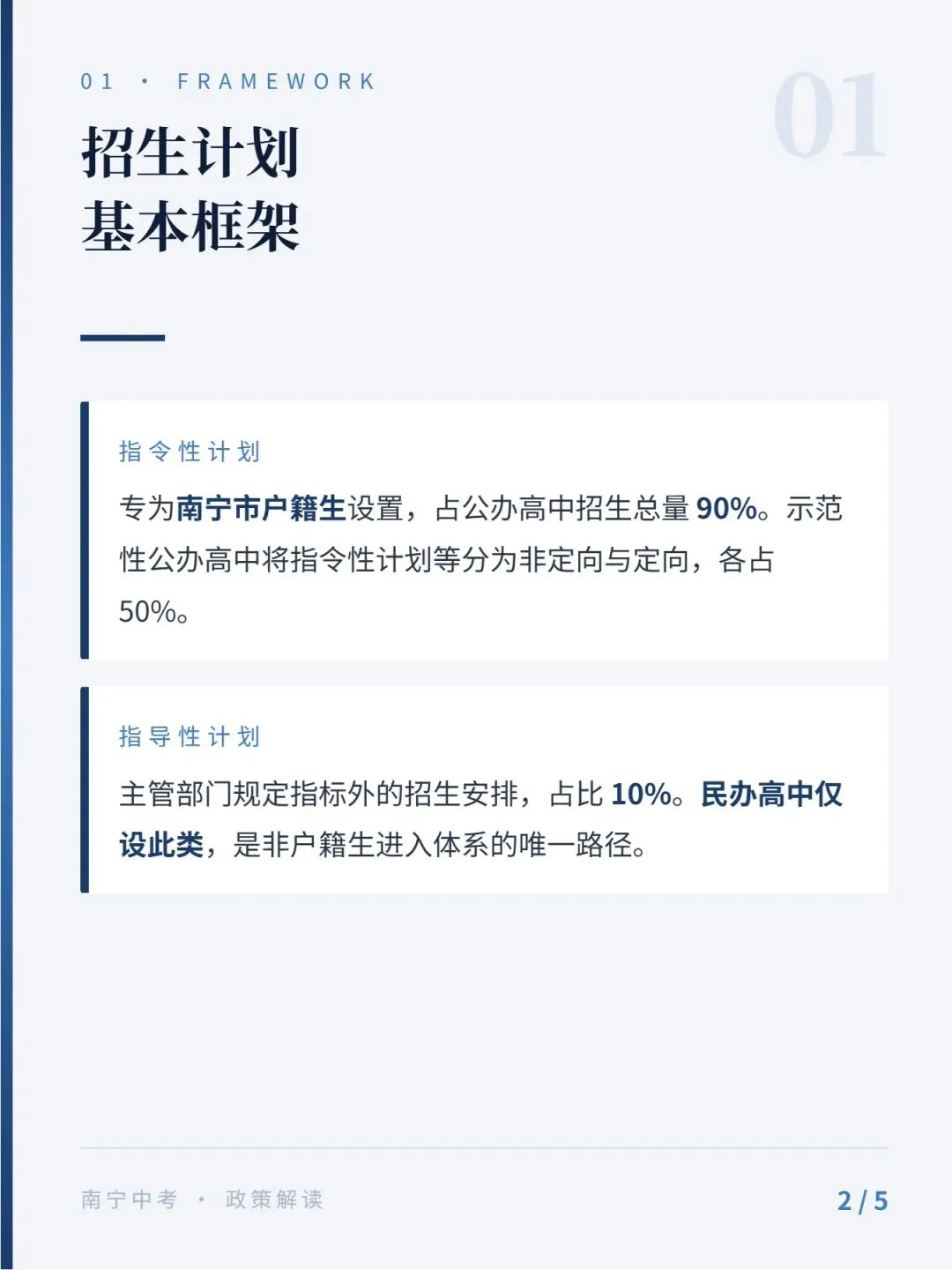 南宁中考升学通道全解读:三类招生计划的差异与应对策略 第1张