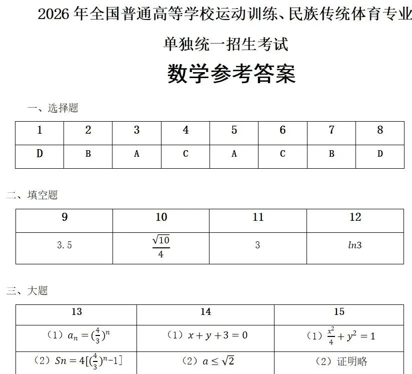 体育单招丨语文数学政治英语四科试卷及答案(回忆版) 第3张 体育单招丨语文数学政治英语四科试卷及答案(回忆版) 第3张
