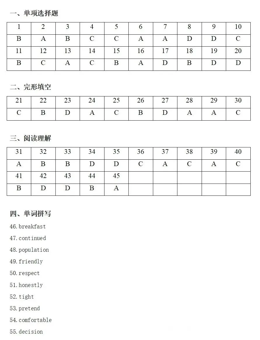 体育单招丨语文数学政治英语四科试卷及答案(回忆版) 第10张 体育单招丨语文数学政治英语四科试卷及答案(回忆版) 第10张