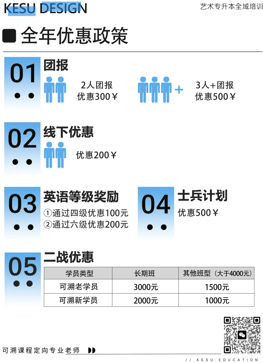 26升本设计基础、艺术概论真题回忆! 第25张