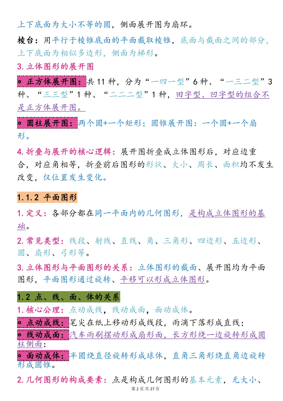 中考数学必背【重难点几何图形】,可打印 快收藏 第2张