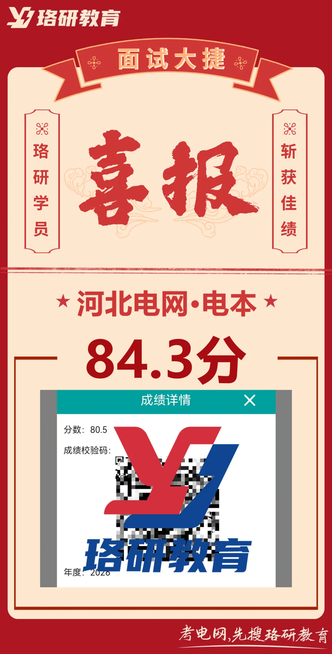速领!26届国网二批各省市面试真题全出炉! 第49张