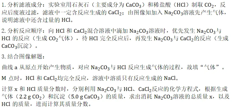2026中考化学压轴题系列(二):化学计算综合题 第3张 2026中考化学压轴题系列(二):化学计算综合题 第3张