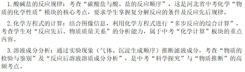 2026中考化学压轴题系列(二):化学计算综合题 第4张 2026中考化学压轴题系列(二):化学计算综合题 第4张