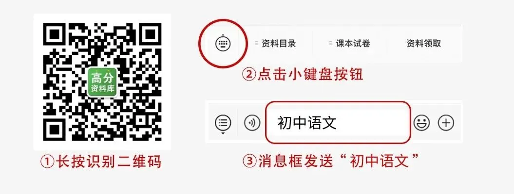 初中语文-中考汇编精选满分开头素材汇总作文 第8张