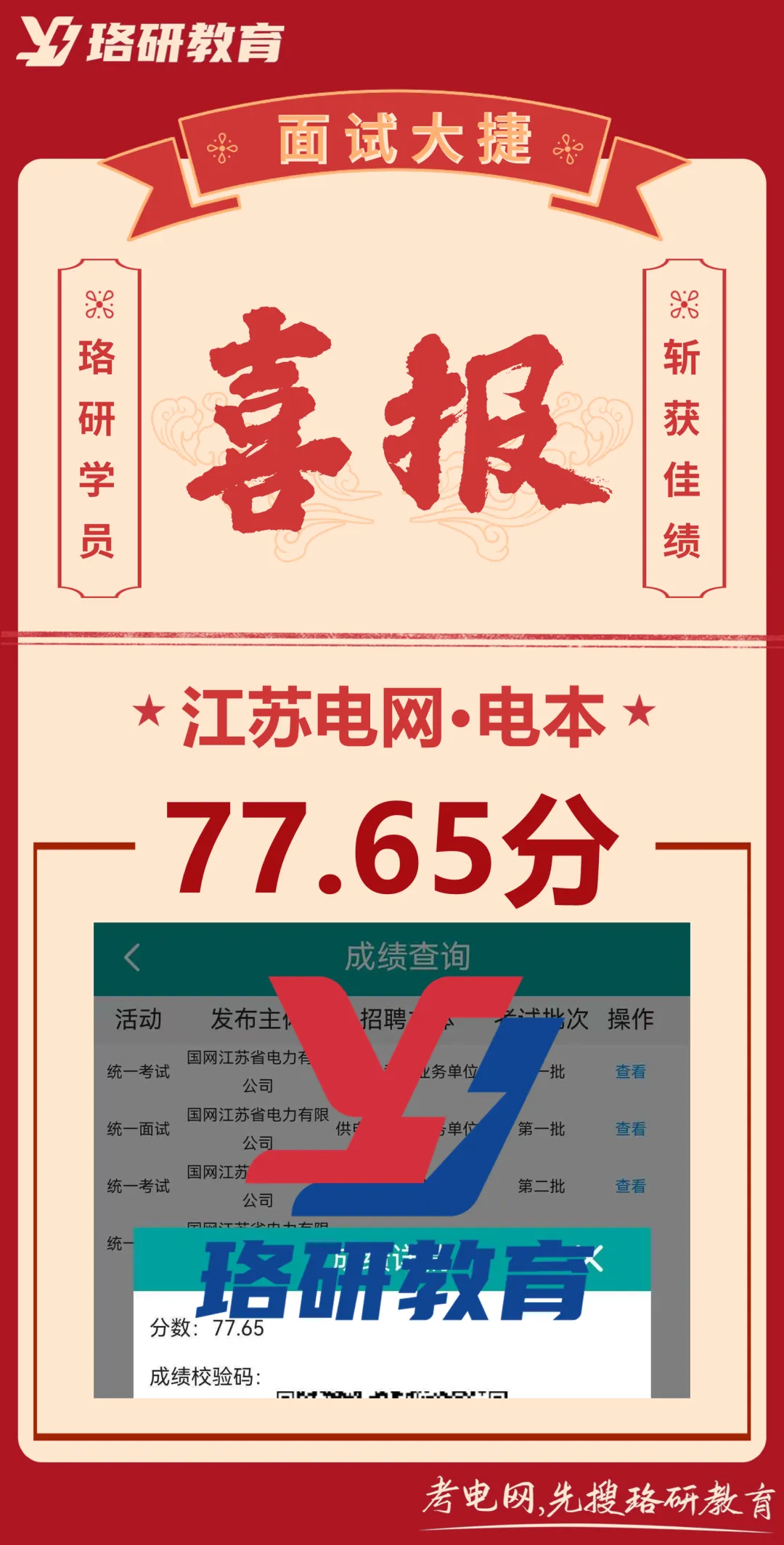 速领!26届国网二批各省市面试真题全出炉! 第78张