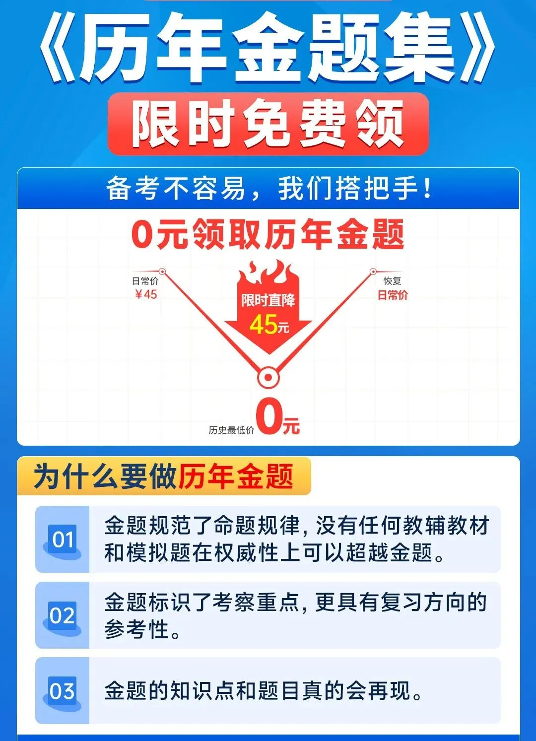2026年主管护师职称考试,模拟机考来啦 第3张