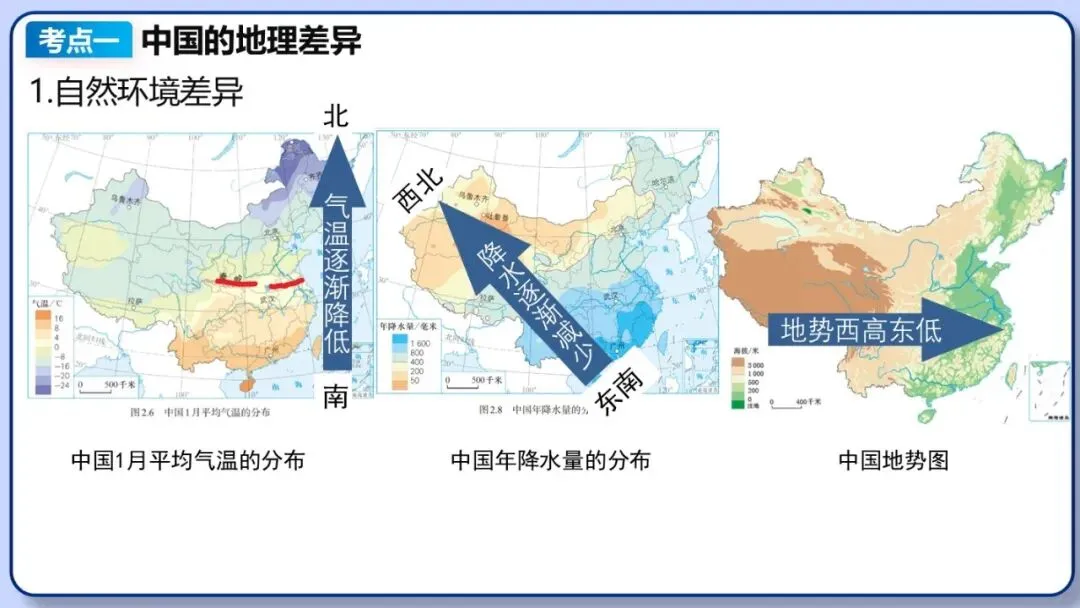 2026年中考地理复习专题十五:中国的地理差异(课件+教学设计+导学案+课后习题) 第9张