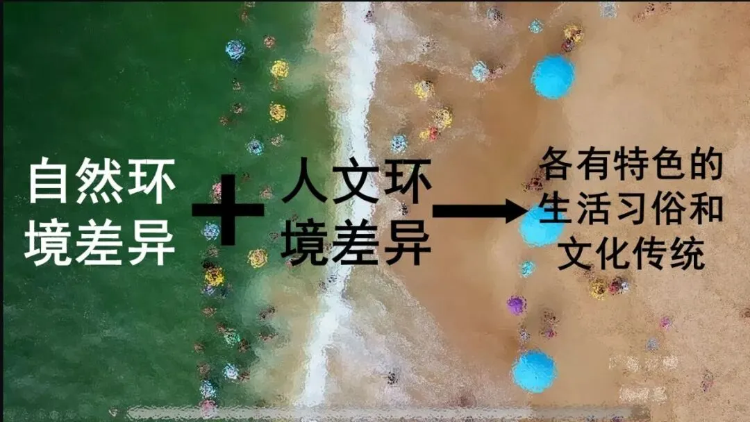 2026年中考地理复习专题十五:中国的地理差异(课件+教学设计+导学案+课后习题) 第11张
