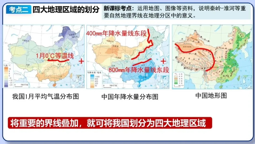 2026年中考地理复习专题十五:中国的地理差异(课件+教学设计+导学案+课后习题) 第13张