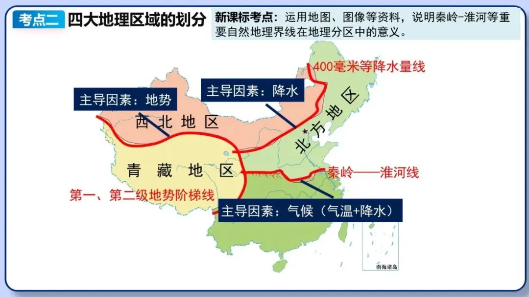 2026年中考地理复习专题十五:中国的地理差异(课件+教学设计+导学案+课后习题) 第14张