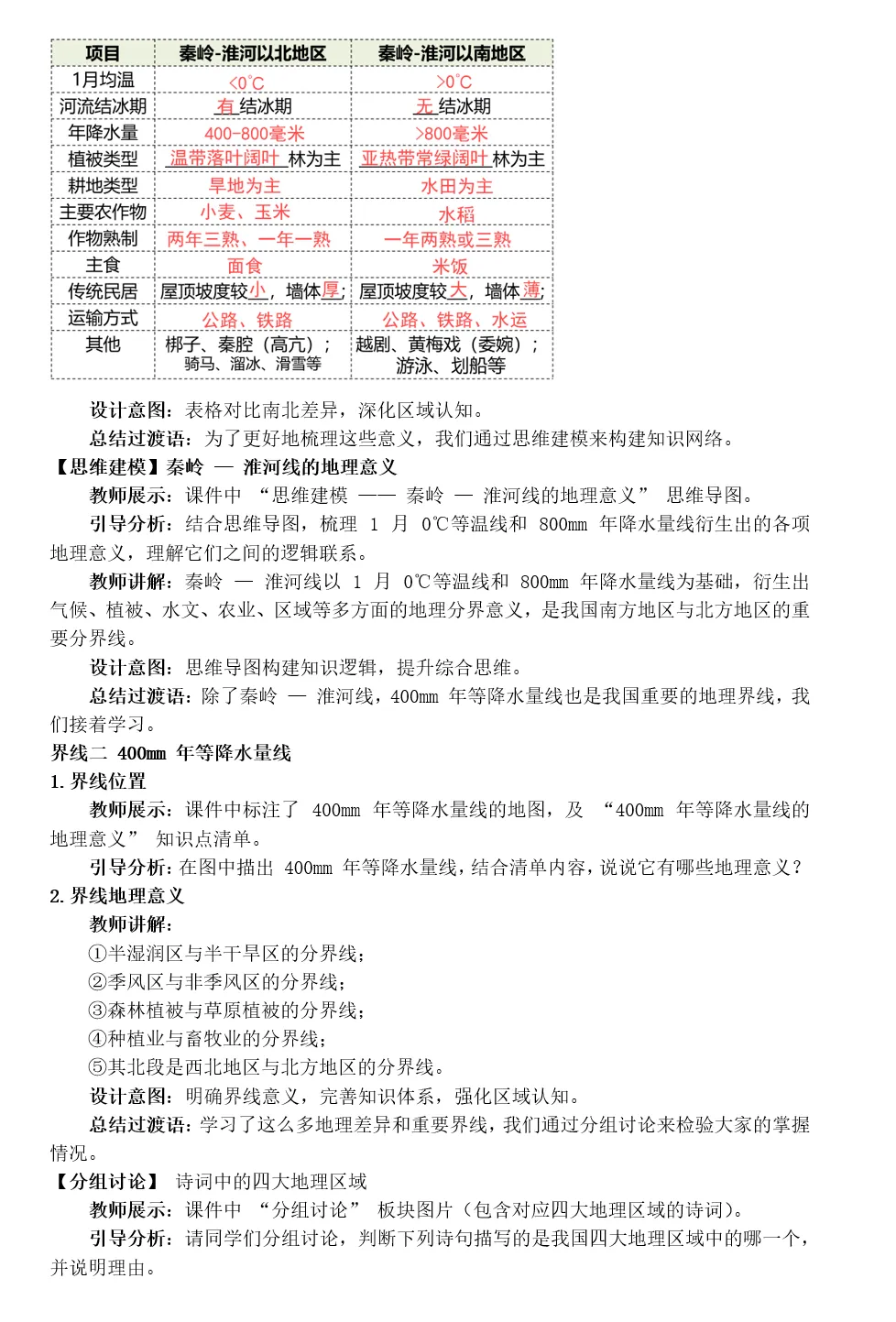 2026年中考地理复习专题十五:中国的地理差异(课件+教学设计+导学案+课后习题) 第32张