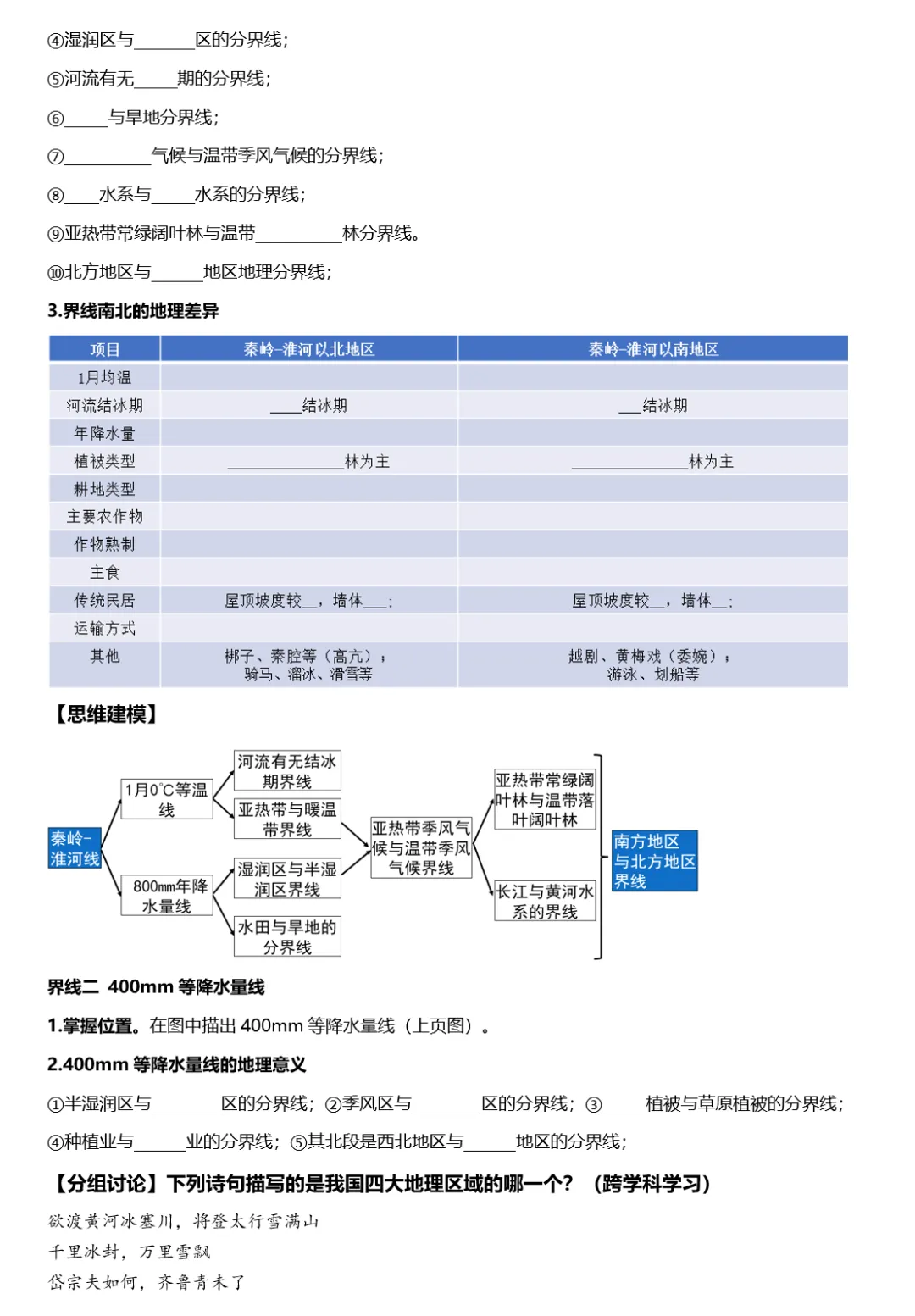 2026年中考地理复习专题十五:中国的地理差异(课件+教学设计+导学案+课后习题) 第36张