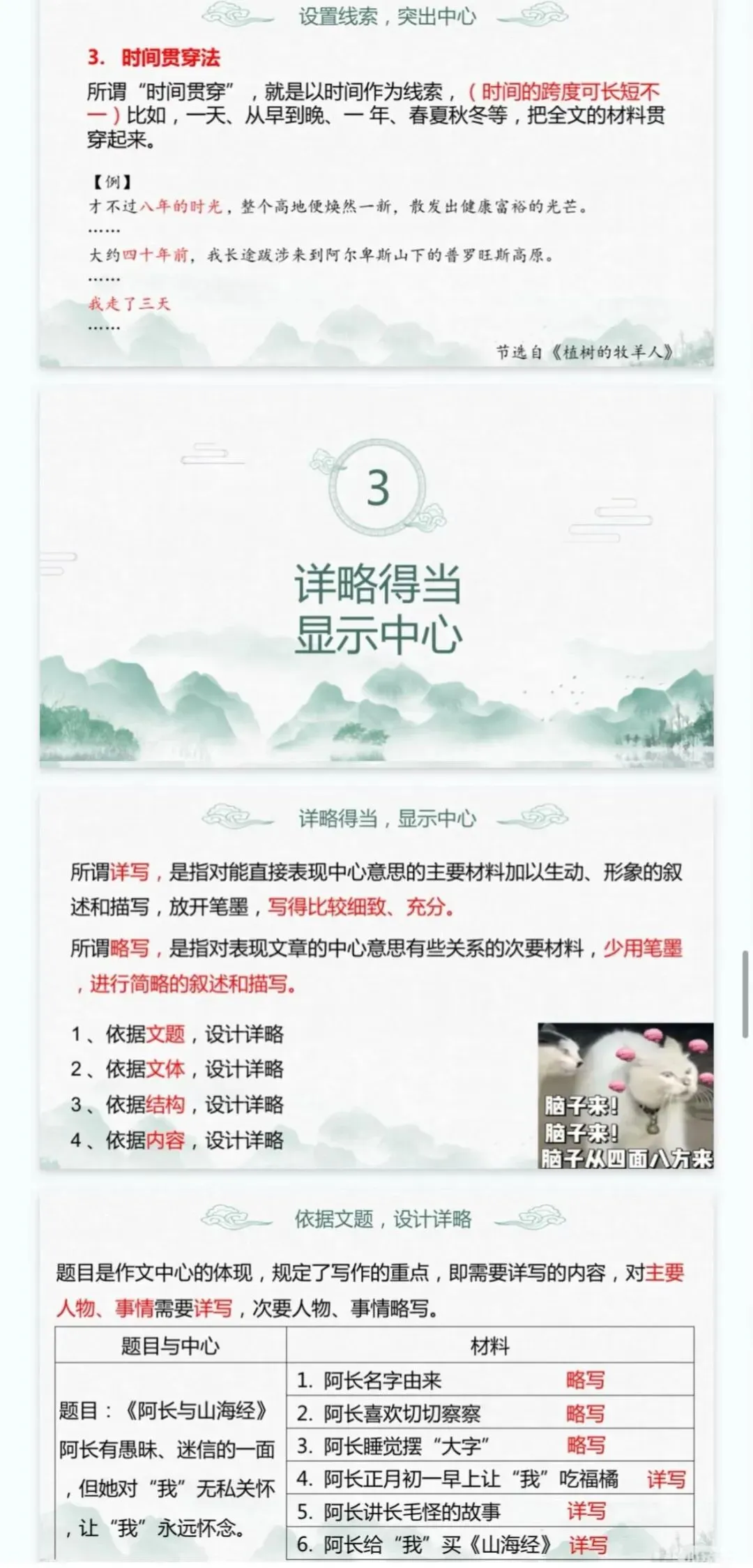 中考作文训练,如何突出中心! 第12张