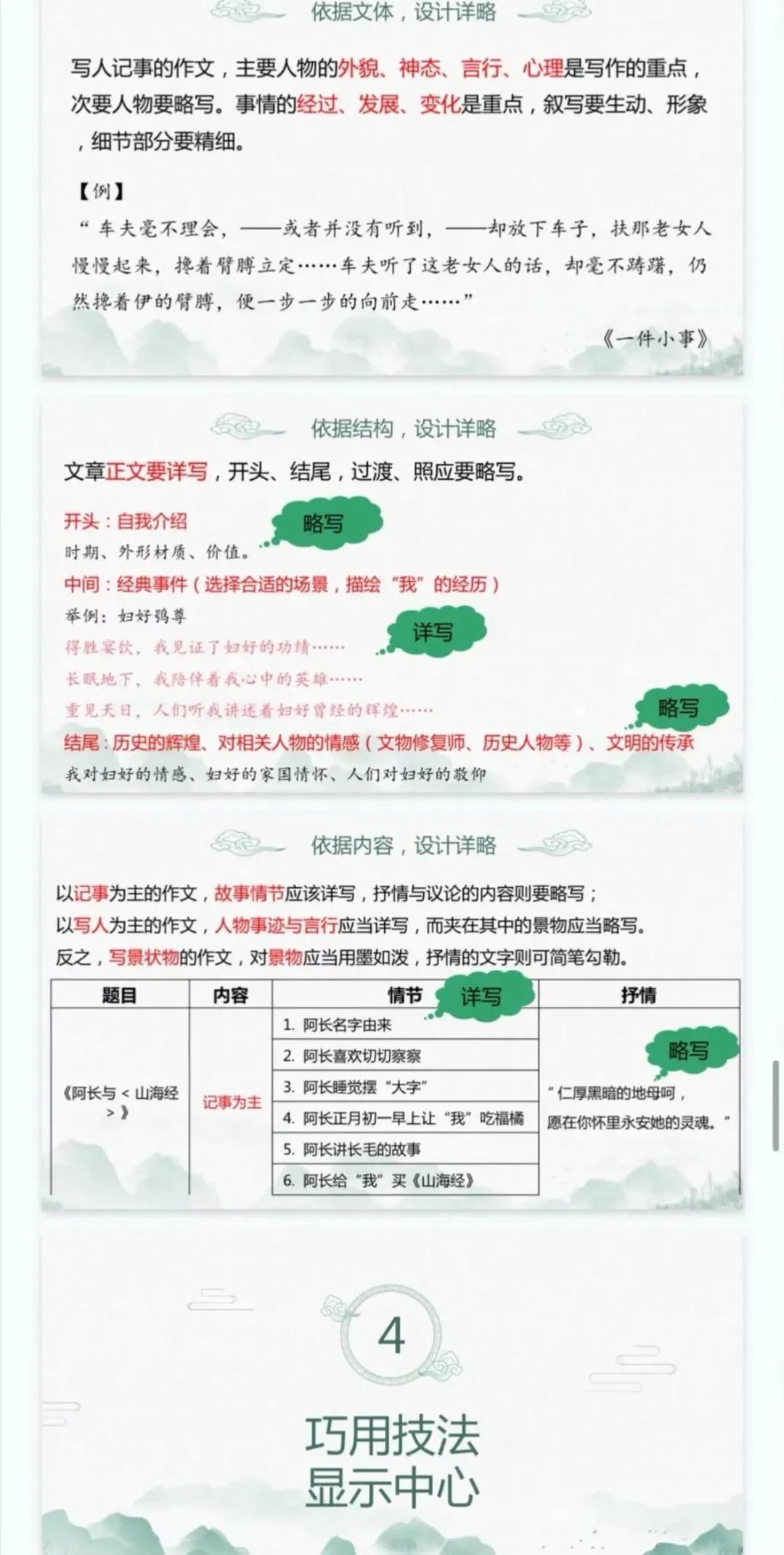 中考作文训练,如何突出中心! 第13张