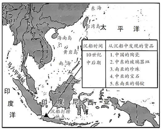 【二轮复习】用高考真题串联讲解中国古代的商业贸易 第10张
