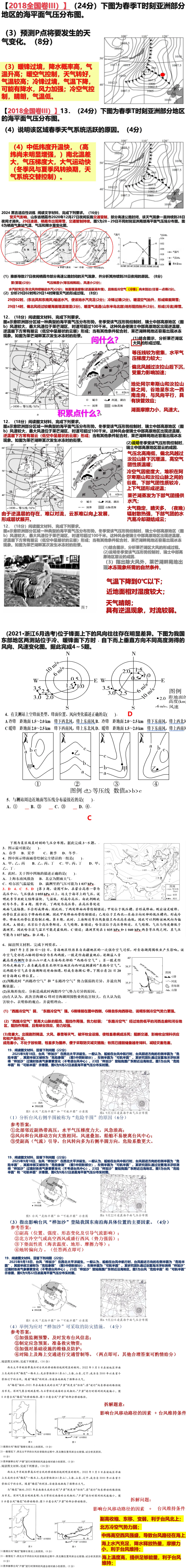 【提分】基于真题研究导向的高三地理备考策略:靶向赋能 精准提分 第8张 【提分】基于真题研究导向的高三地理备考策略:靶向赋能 精准提分 第8张
