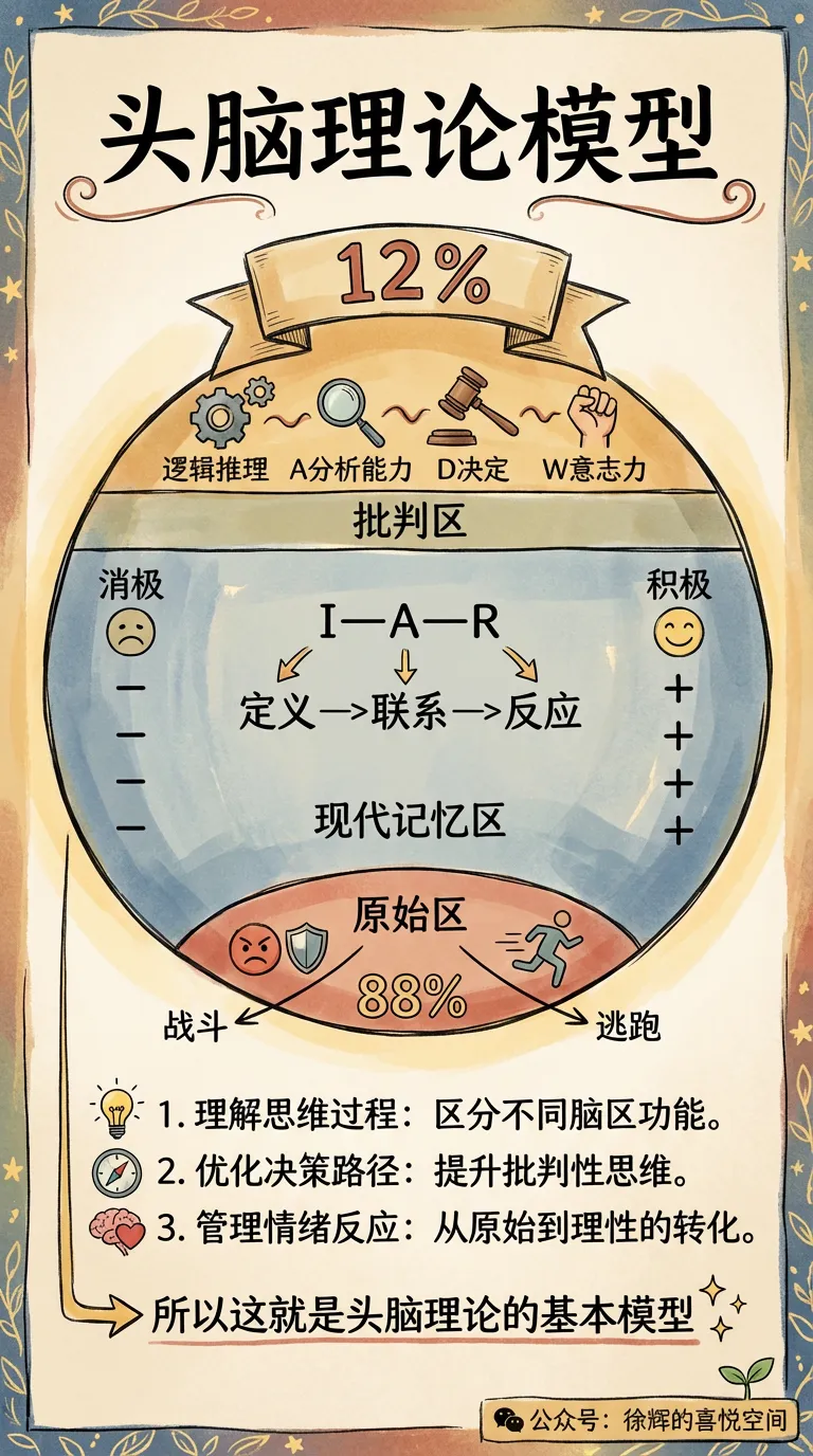 中考高考倒计时,考生如何保持最佳状态,赢战大考 第3张