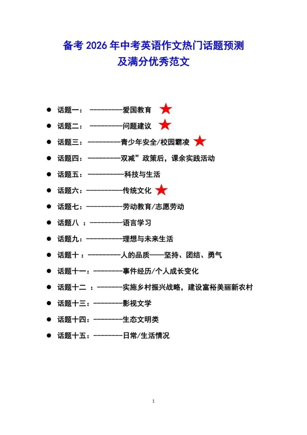 备考!2026中考英语——作文15个热门话题+35篇优秀范文,完整版可下载打印~ 第3张