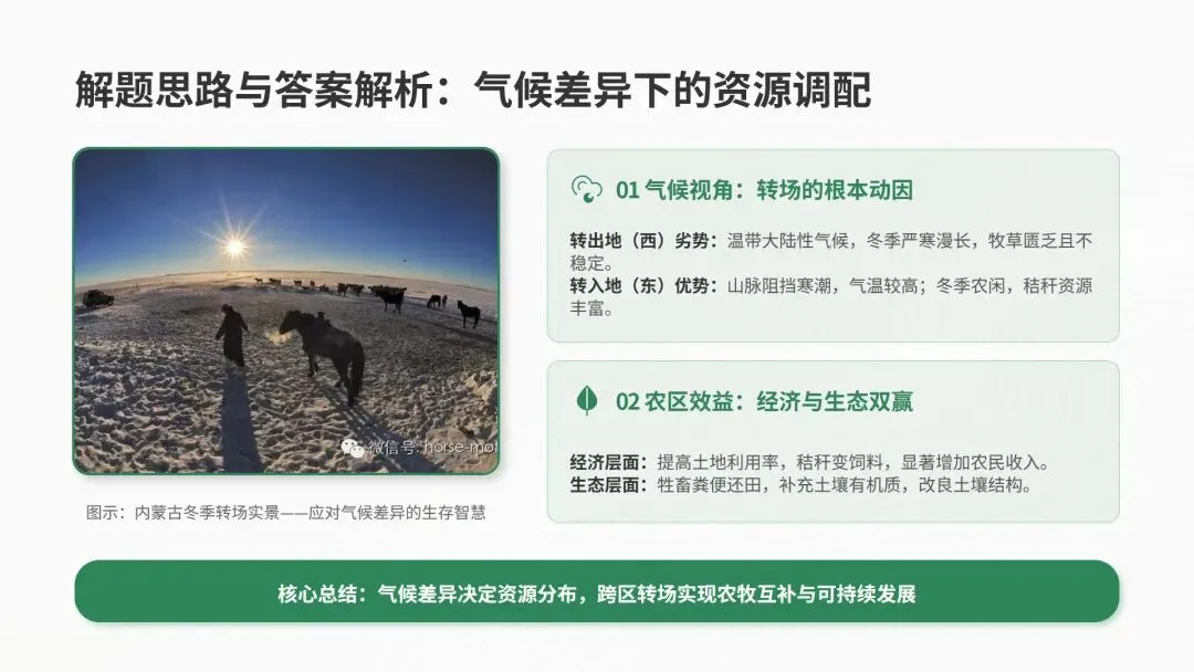 乐陵二中地理组举行“高考真题深度解析”大教研活动-第4张图片-四季读书网