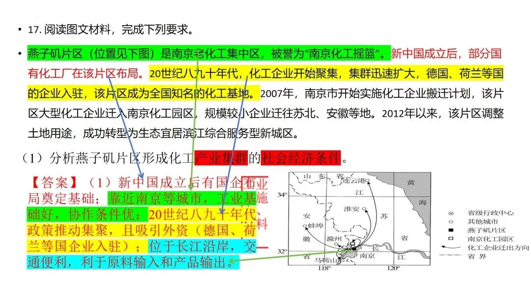 乐陵二中地理组举行“高考真题深度解析”大教研活动-第8张图片-四季读书网