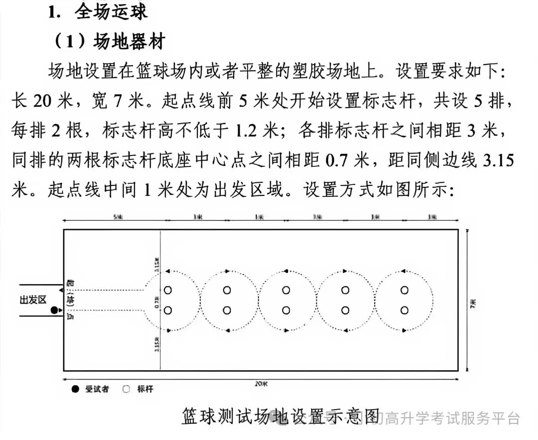 2026陕西中考体育各项目训练视频讲解!-第21张图片-四季读书网