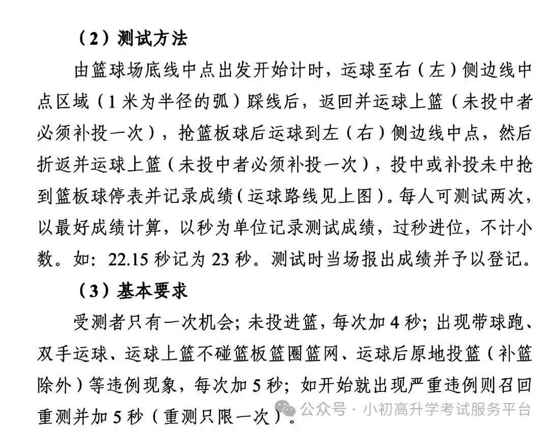 2026陕西中考体育各项目训练视频讲解!-第23张图片-四季读书网