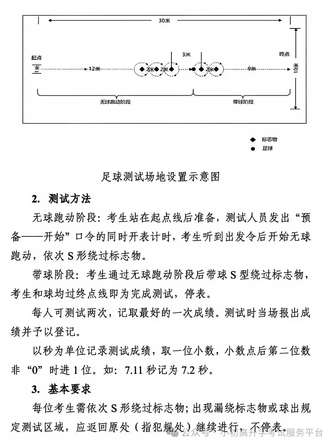 2026陕西中考体育各项目训练视频讲解!-第26张图片-四季读书网