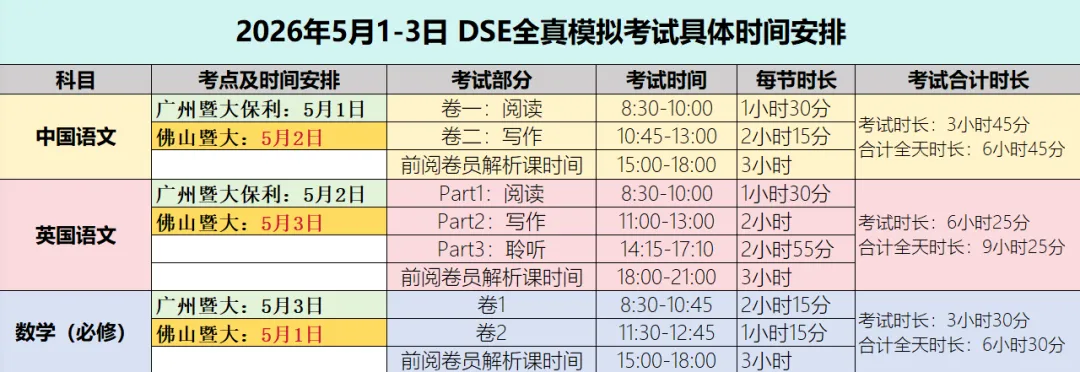 香港标准-2026 HKDSE授权全真模拟考试-第32张图片-四季读书网