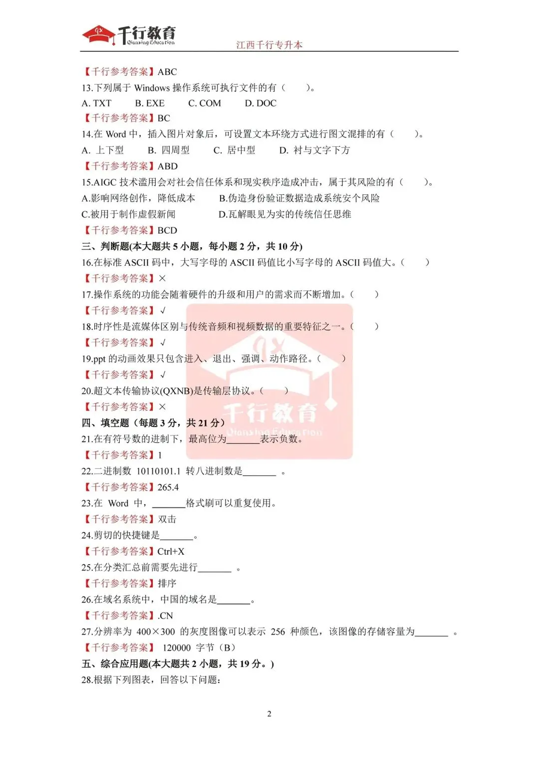 汇总!2026江西专升本各科真题回忆版-第2张图片-四季读书网 汇总!2026江西专升本各科真题回忆版-第2张图片-四季读书网