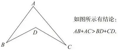 【中考数学】2026年初中数学几何模型总结-第6张图片-四季读书网