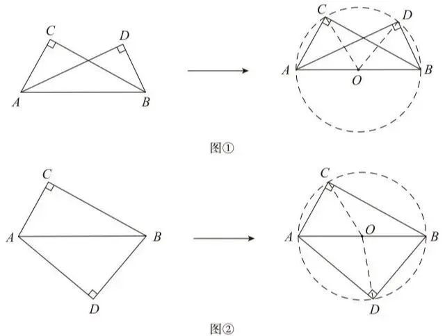 【中考数学】2026年初中数学几何模型总结-第34张图片-四季读书网