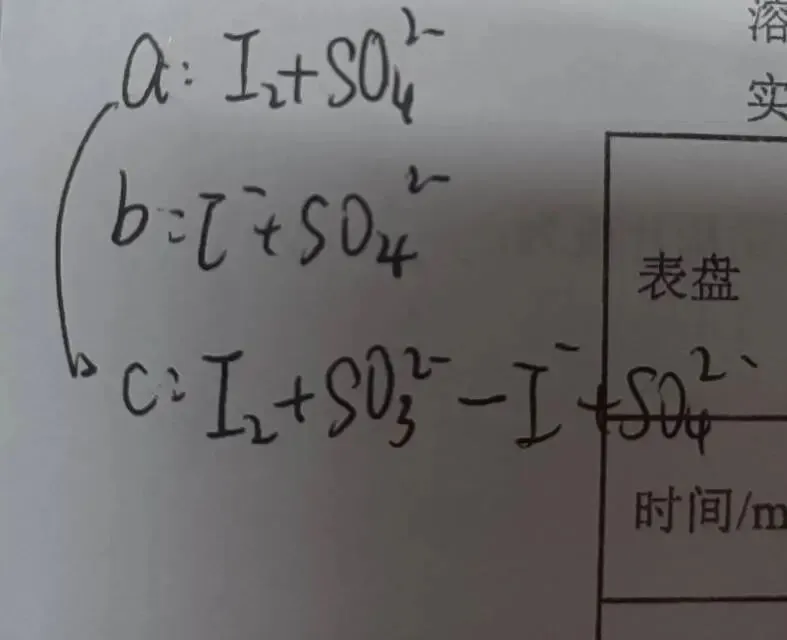 高三金丽衢化学试卷部分分析(2)(回忆版) 第3张
