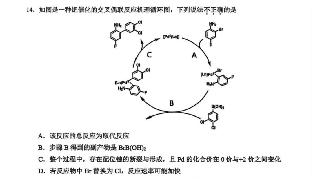 高三金丽衢化学试卷部分分析(2)(回忆版) 第4张